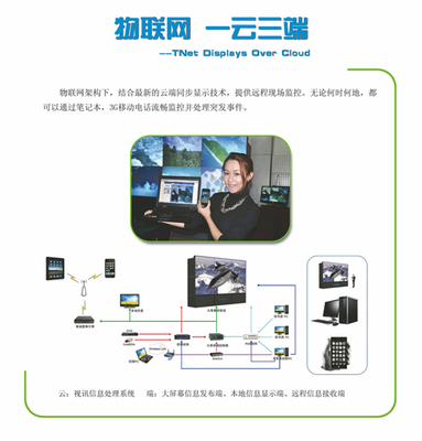 紫光清投创新产品华丽亮相第二届中国大屏幕投影显示及控制室设备展览会